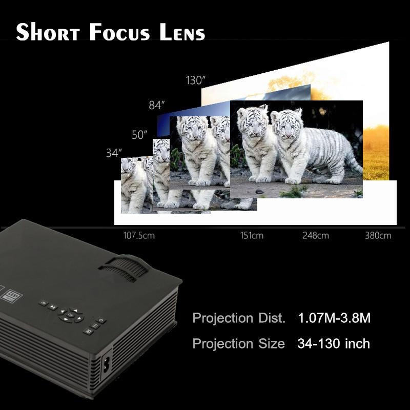 Photo 4 — Mini UC46 1080P Wifi LED vidéo cinéma Maison